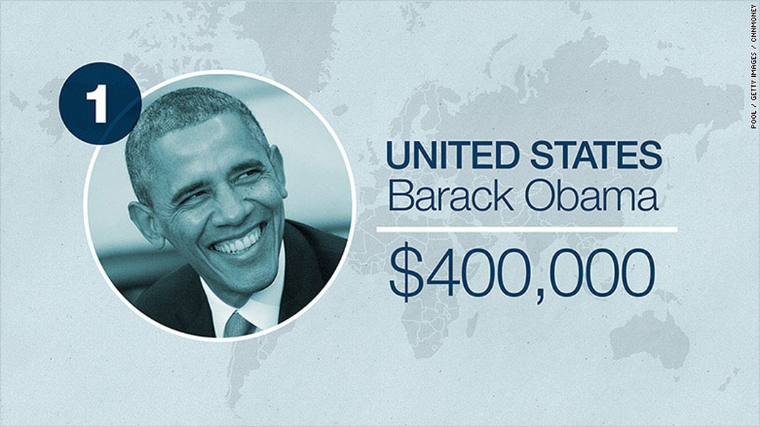 Theo CNN Money, Tổng thống Barack Obama là người đứng đầu trong danh sách xếp lương của các lãnh đạo thế giới với mức lương hàng năm là 400.000 USD. Lương của ông được tăng lần gần đây nhất là vào năm 2001 sau khi được Quốc hội phê chuẩn.